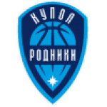 https://img.szsjwj.com/img/basketball/team/9c20d4b997e327e85ba6ba85b34046d2.png